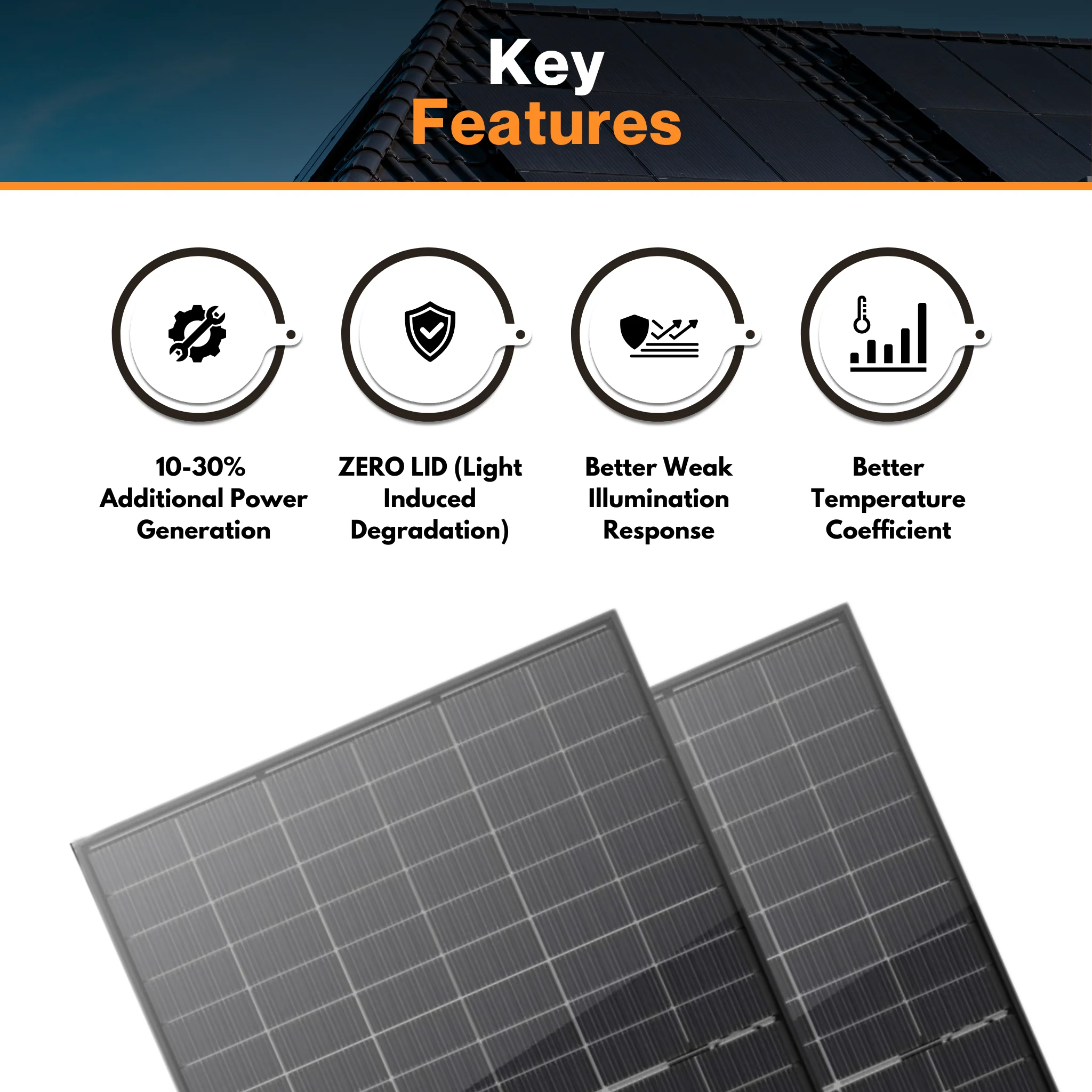 Maple Leaf All Black Bifacial Solar Panel 860W (2 x 430W) - N-type Mono Cells | PERC & Half-cut | W/ 10 Busbar Technology | IP68 Junction Box - Image 7