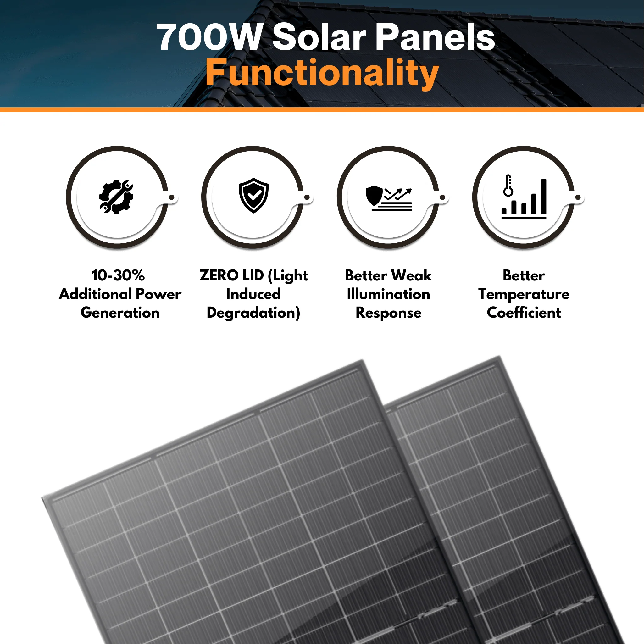 Maple Leaf Bifacial Solar Panel 700W - 558pcs | Commercial Solar Panels | N-type Mono Cells | IP68 Junction Box & IP67 MC4 Cable | Container - Image 5