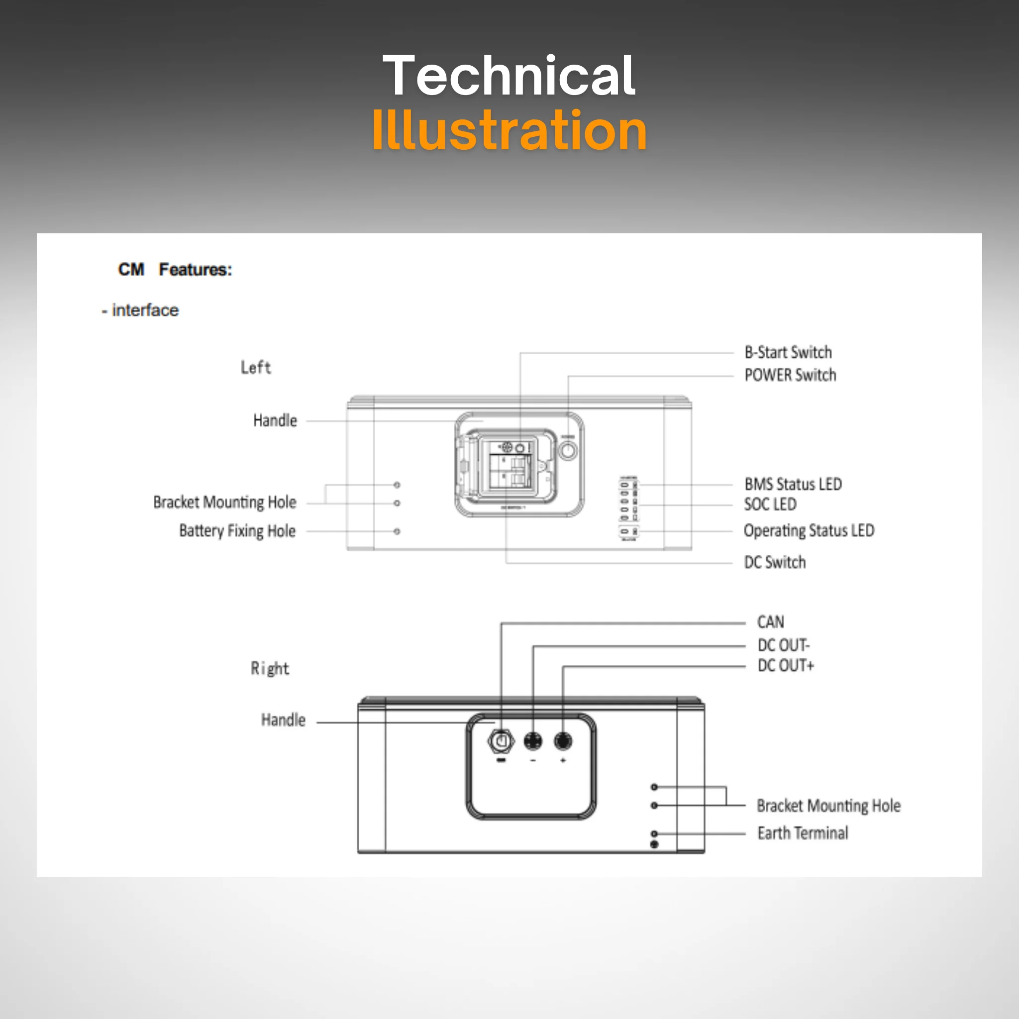 Maple Leaf Northern Fox ECM4000 Master Battery Module | IP65 Outdoor Rated | 90% DoD | LiFePO4 | UL9540 Certified - Image 11