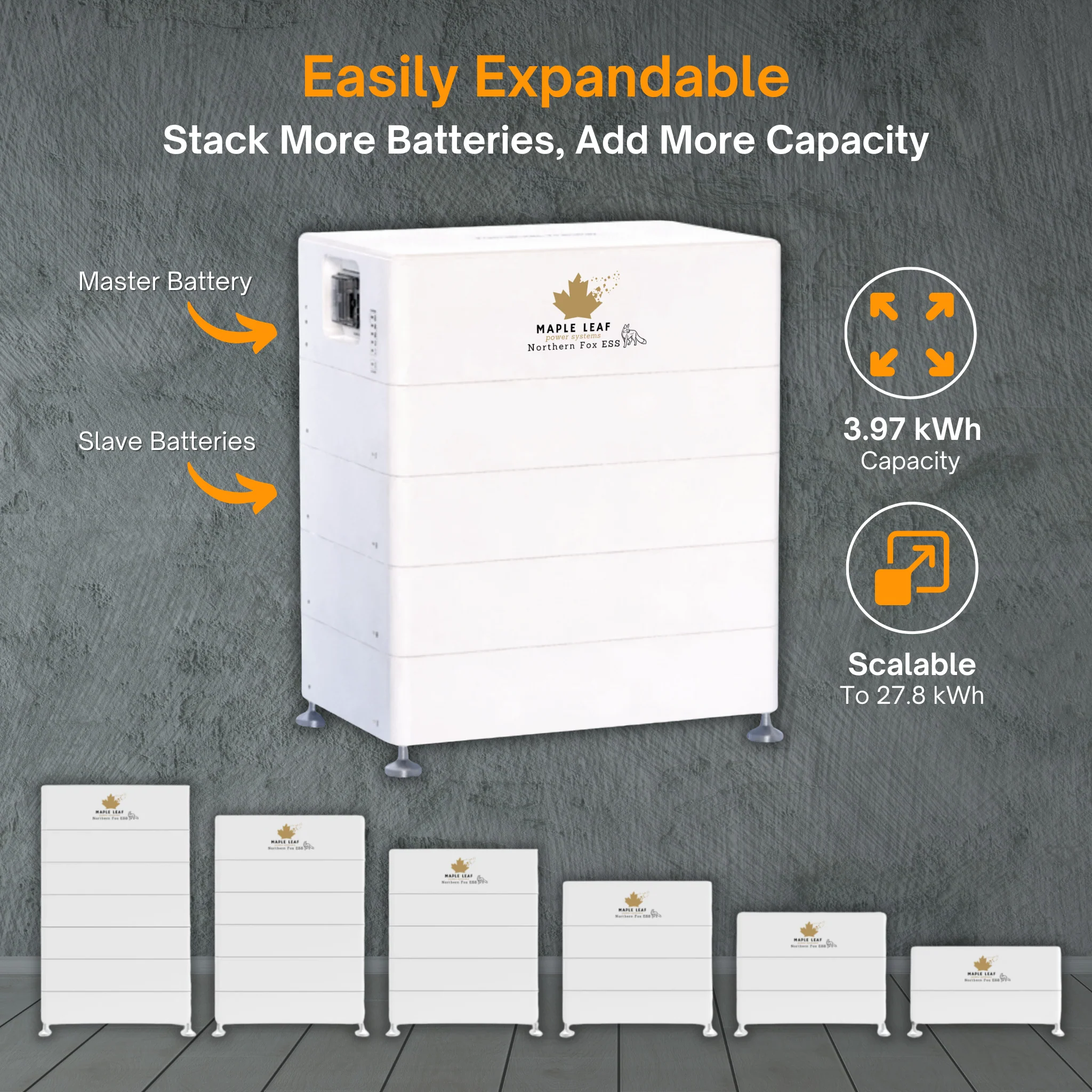 Maple Leaf Northern Fox ECS4000 High Voltage Slave Battery | 3.97kWh Scalable Storage | 90% DoD | LiFePO4 | IP65 Outdoor Rated | UL & UN38.3 Certified - Image 7