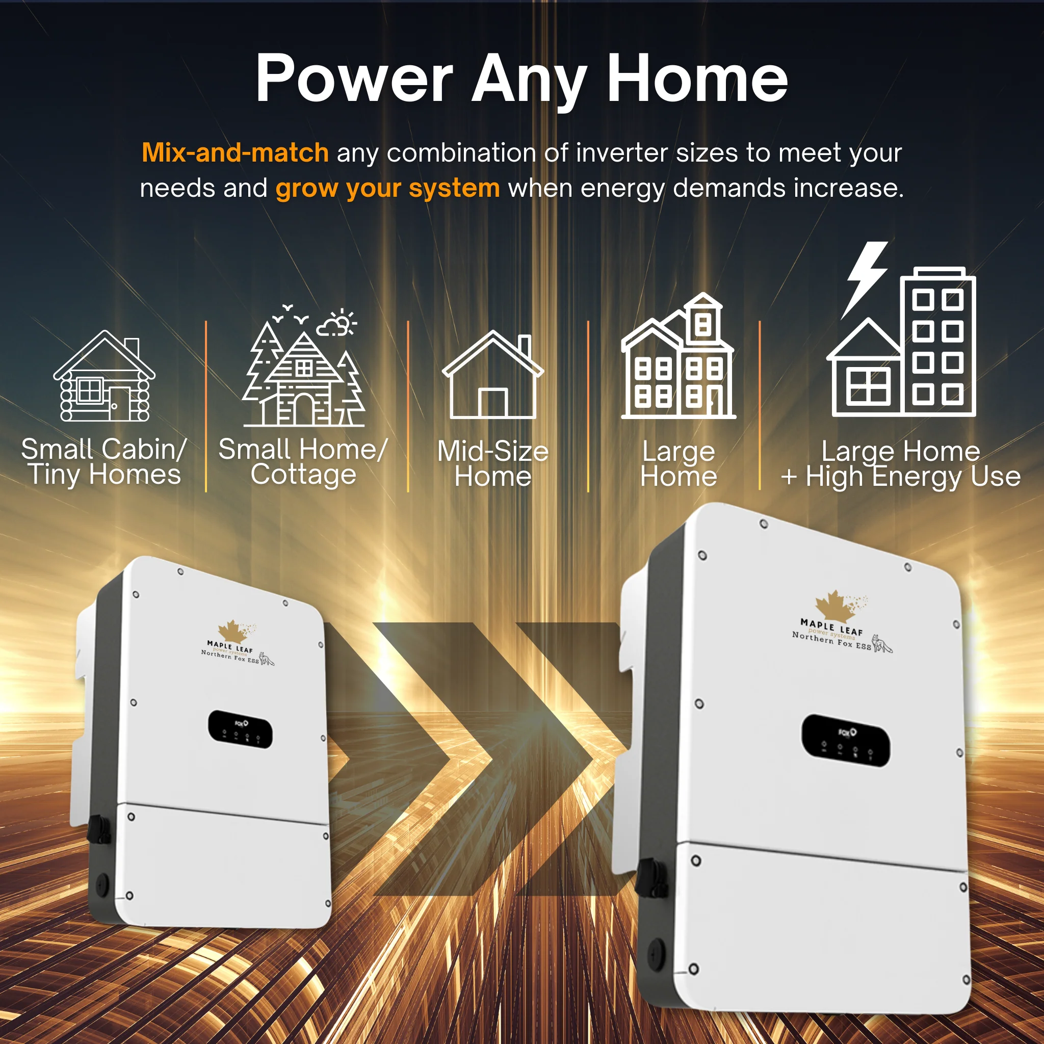 Maple Leaf Northern Fox H1&AC1 Split-Phase Hybrid Solar Inverter (FLEX Version) | UL & IEEE Certified | Off-Grid & Grid-Tied | Type 4X Outdoor Rated - Image 3