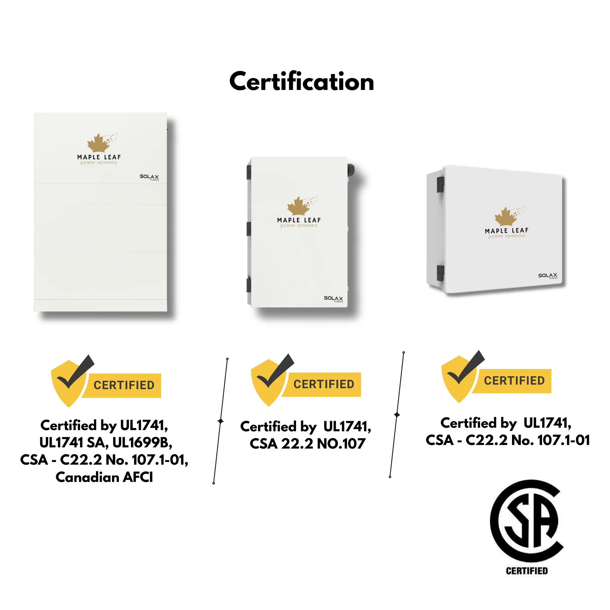 Maple Leaf All-In-One Powerwall - 5.12 - 20.48kw ESS | UL9540A, UL9540 Approved - Image 3