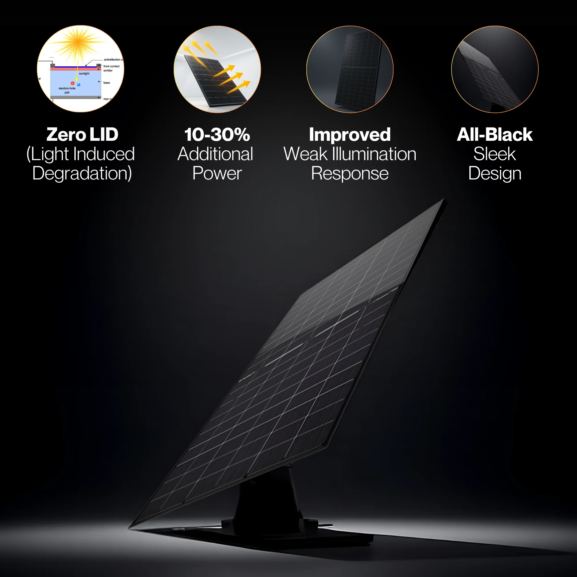 Maple Leaf All Black Bifacial Solar Panel 570W - W/ N-type Mono Cells | IP68 Junction Box & IP67 MC4 Cable - Image 3