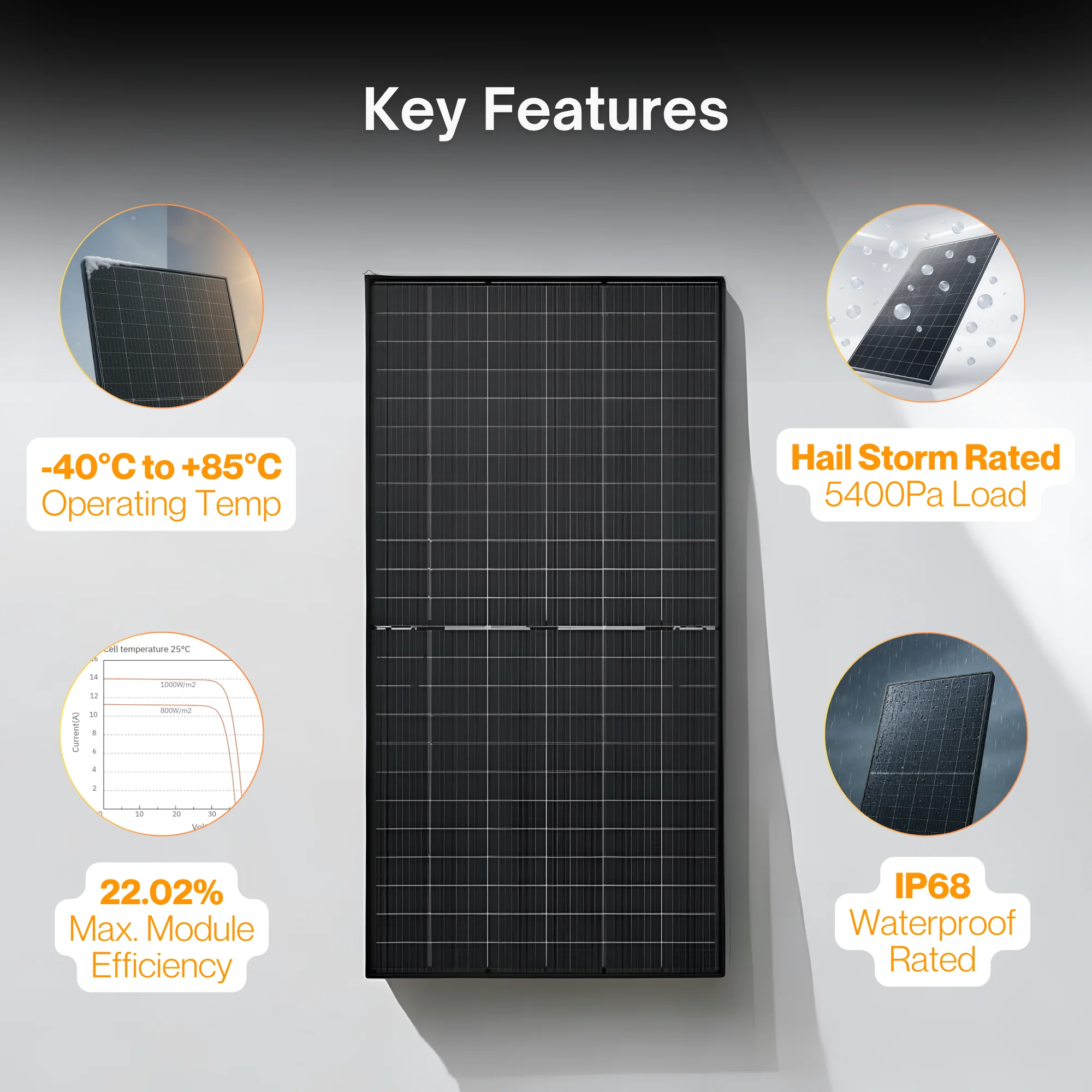 Maple Leaf All Black Bifacial Solar Panel 570W - W/ N-type Mono Cells | IP68 Junction Box & IP67 MC4 Cable - Image 4