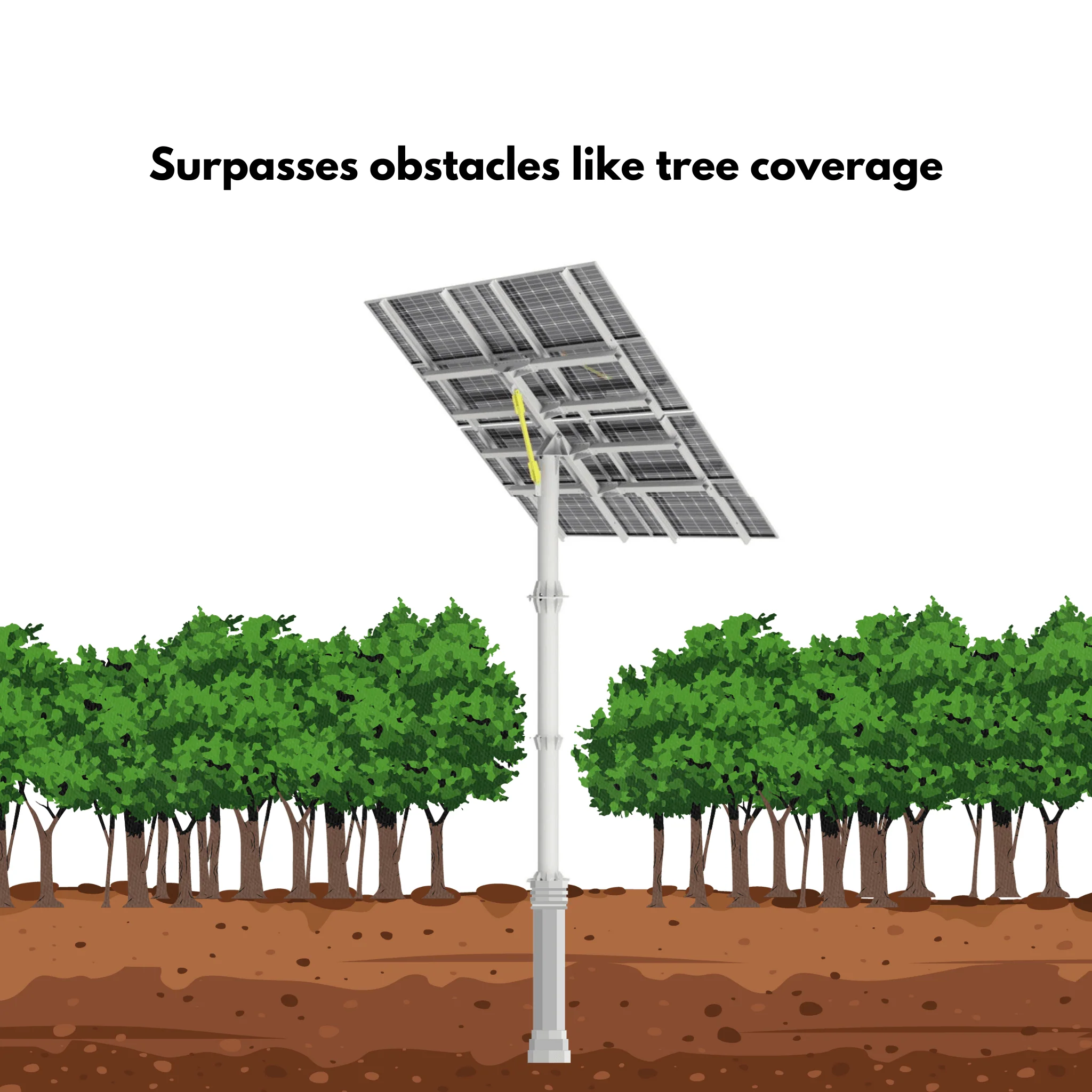 Maple Leaf North Pole Mount - System For 8 Solar Panels |14 Feet Height | W/ Angle Adjustment | PENG Certificate | Fits Panels Up To 600w - Image 3