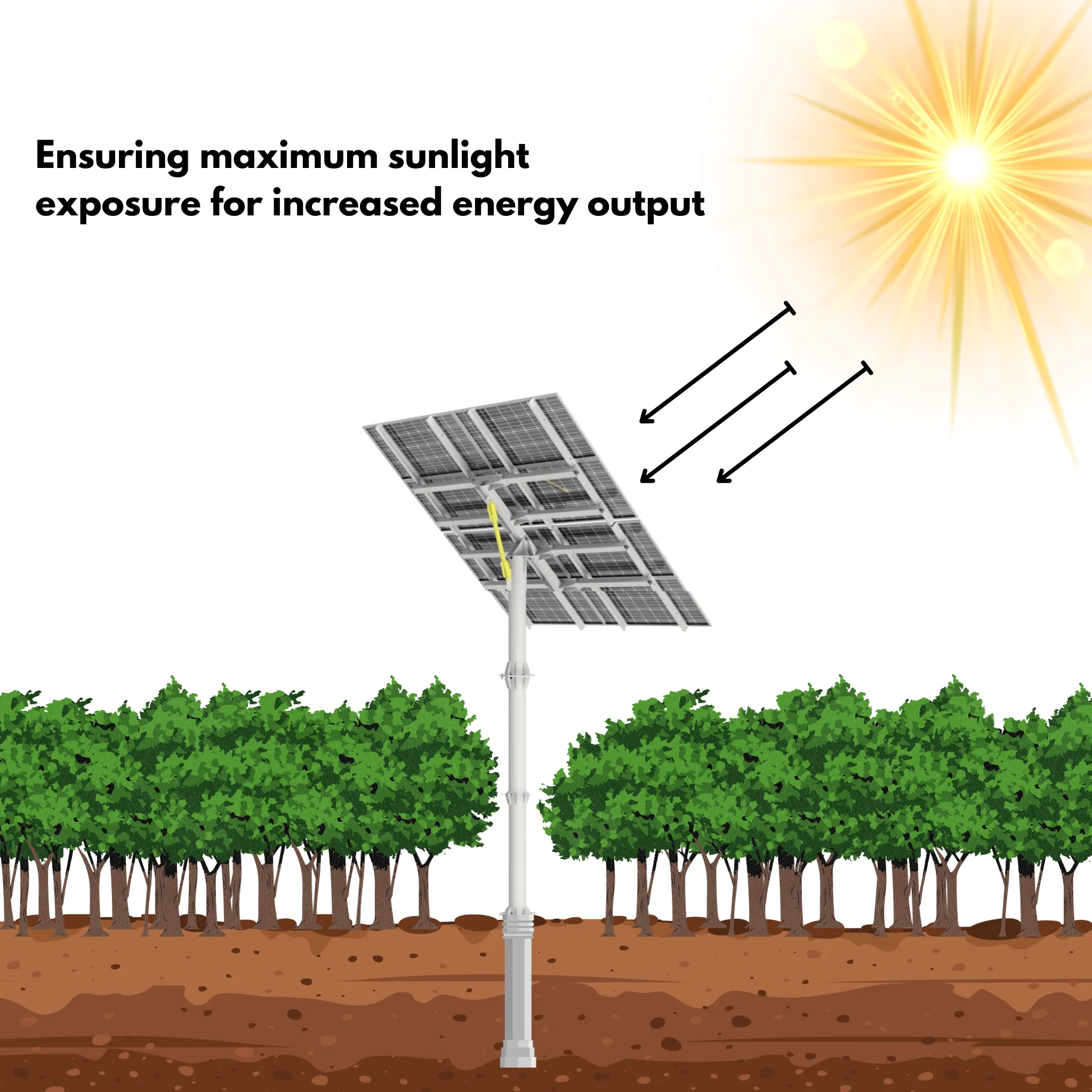 Maple Leaf North Pole Mount - System For 8 Solar Panels |14 Feet Height | W/ Angle Adjustment | PENG Certificate | Fits Panels Up To 600w - Image 4