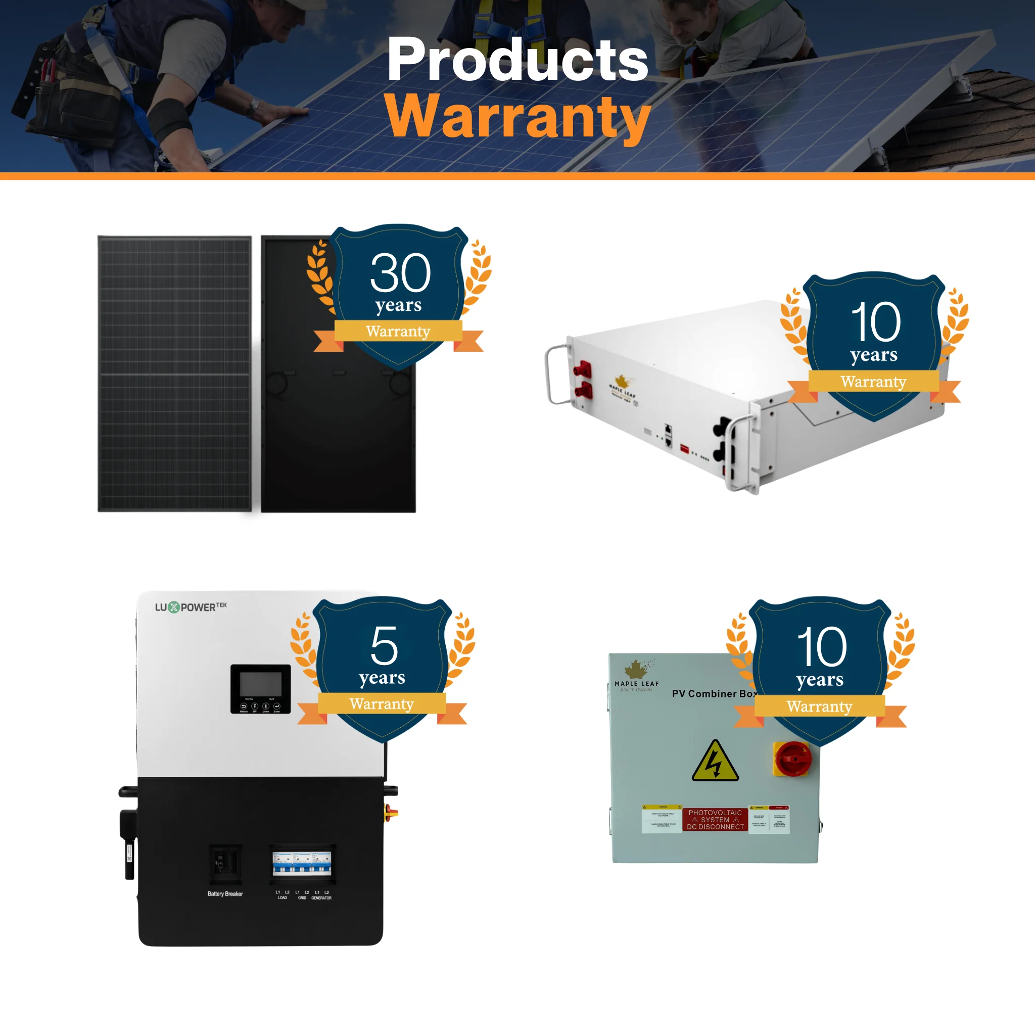 Luxpower SNA-US-6K Kit - Maple Leaf 520W Panels | 48v 100Ah Beaver Battery | Solar Power Kits for House, Cabin & Off-Grid - Image 4