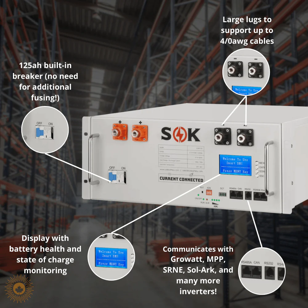 SOK Battery - 100Ah 48v | User-Serviceable | LiFePO4 Server Rack Battery | UL 1973 & UL9540A Certified - Image 3