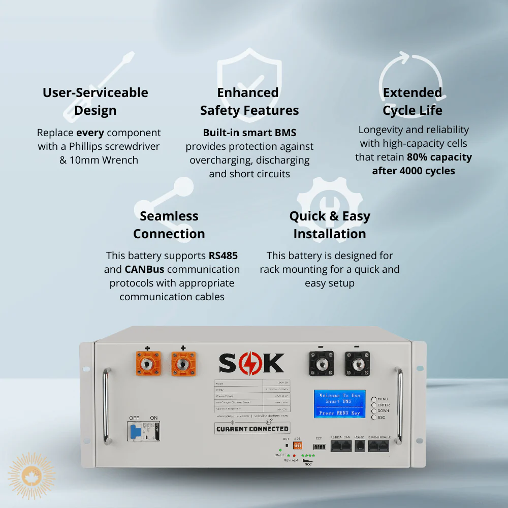 SOK Battery - 100Ah 48v | User-Serviceable | LiFePO4 Server Rack Battery | UL 1973 & UL9540A Certified - Image 4