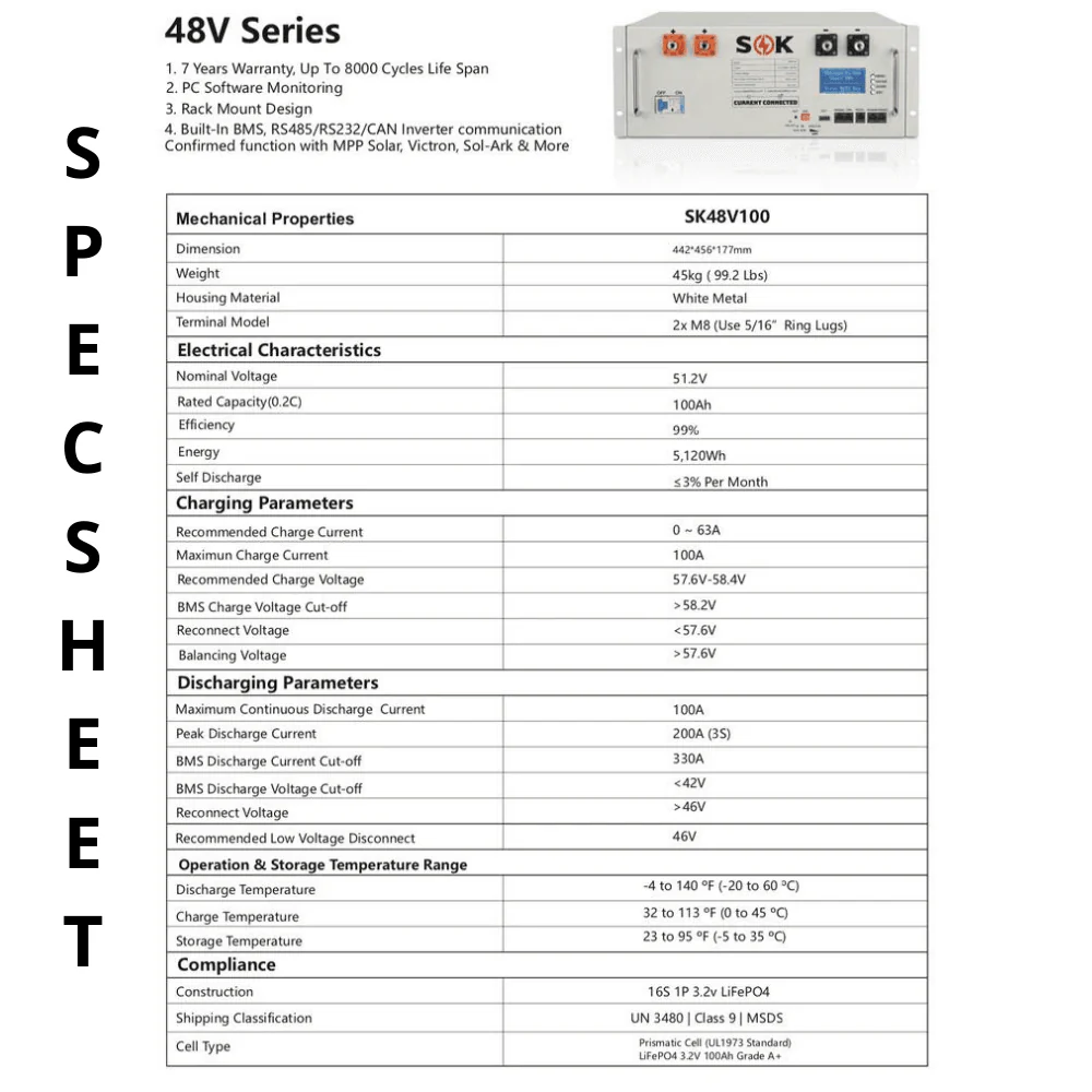 SOK Battery - 100Ah 48v | User-Serviceable | LiFePO4 Server Rack Battery | UL 1973 & UL9540A Certified - Image 7