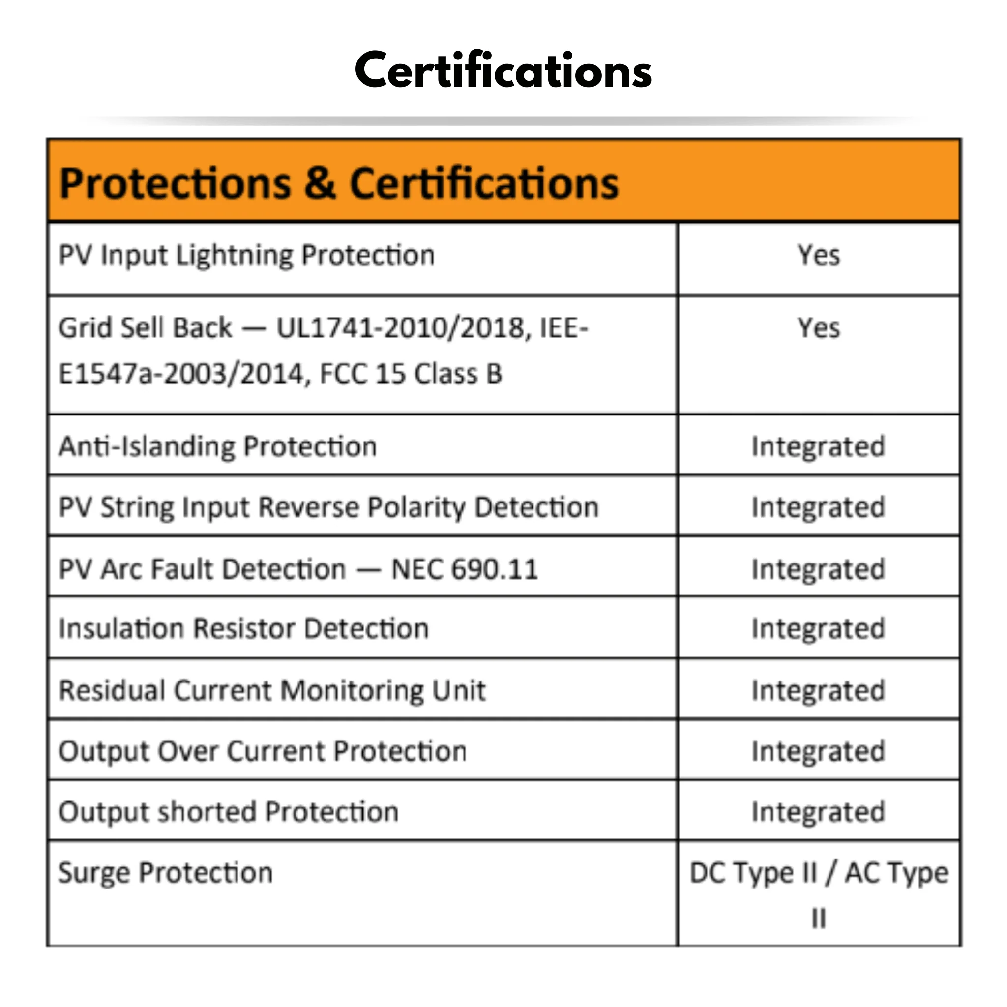 Sol-Ark 5k-1P Hybrid Inverter - Single Phase Inverter |10kw Solar Input (500VOC) | 2MPPT Controllers | For Off Grid Uses - Image 4