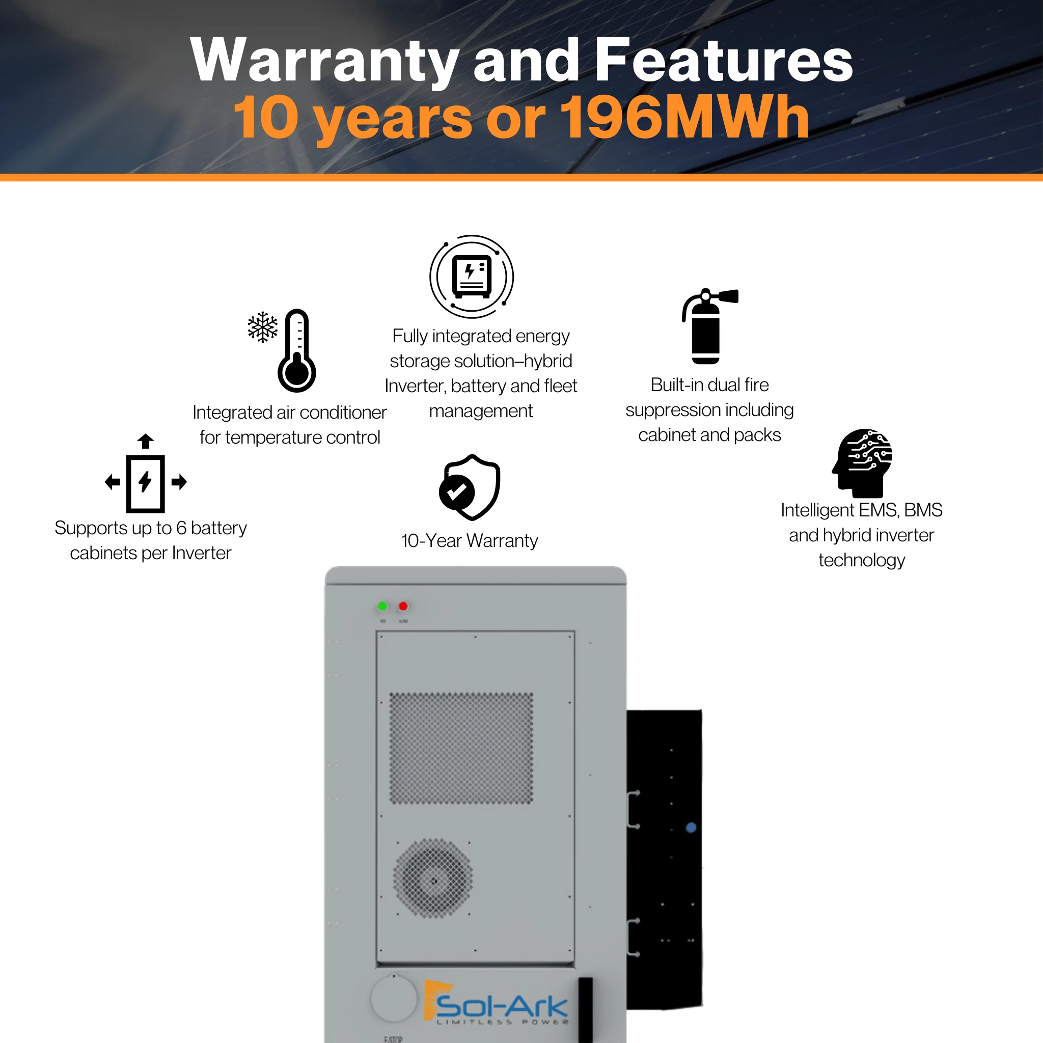 30KW Sol-Ark L3 Series LimitLess Lithium Battery Energy Storage Systems , 60Kw or 60Kw IP  - 120/208V, 3L/N/PE, 50 or 60Hz - Image 3