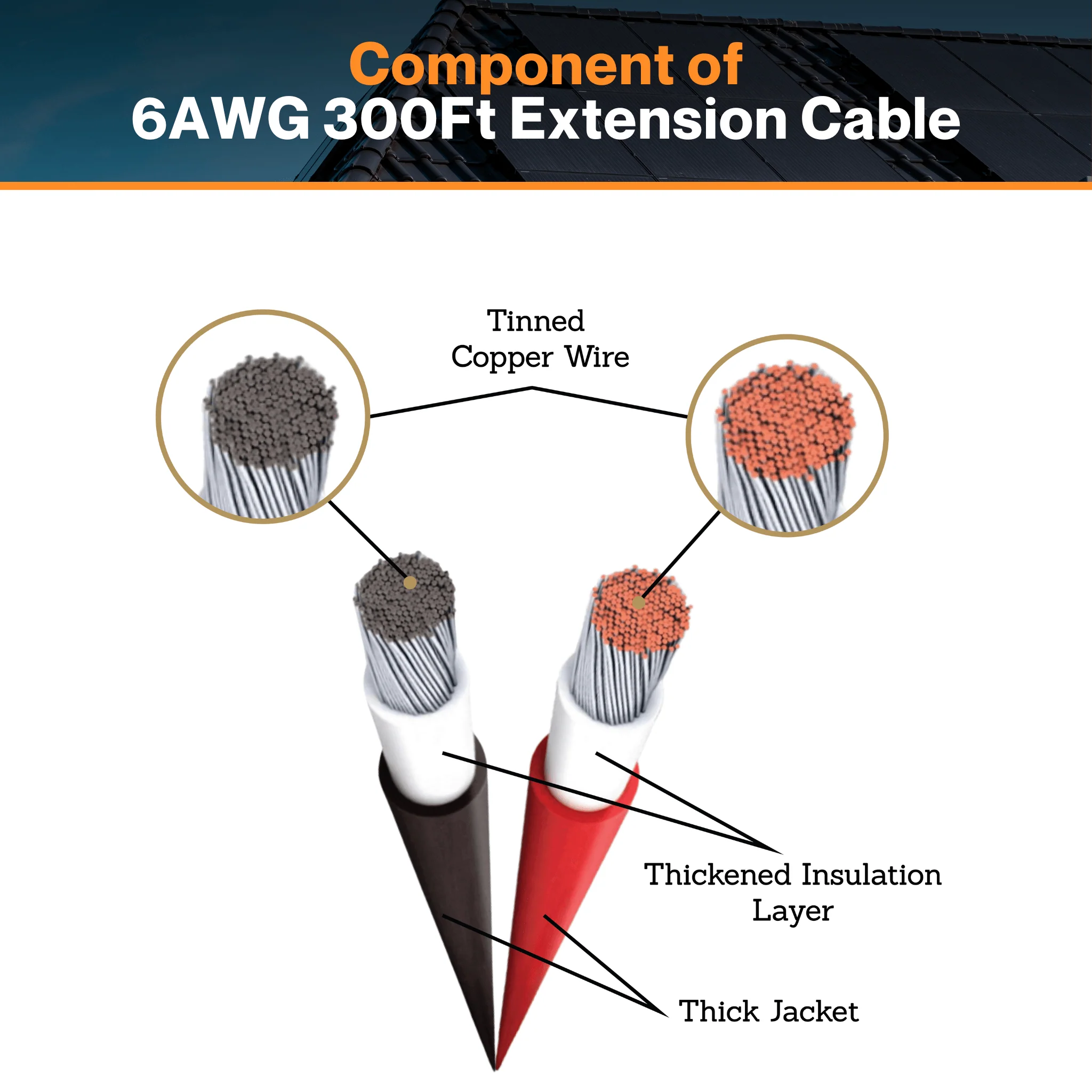 Maple Leaf 6AWG 200Ft, 300Ft Solar Extension Cable - Tinned Copper Wire | From RVs To Automotives | For Both Indoor & Outdoor | CSA Certified - Image 7