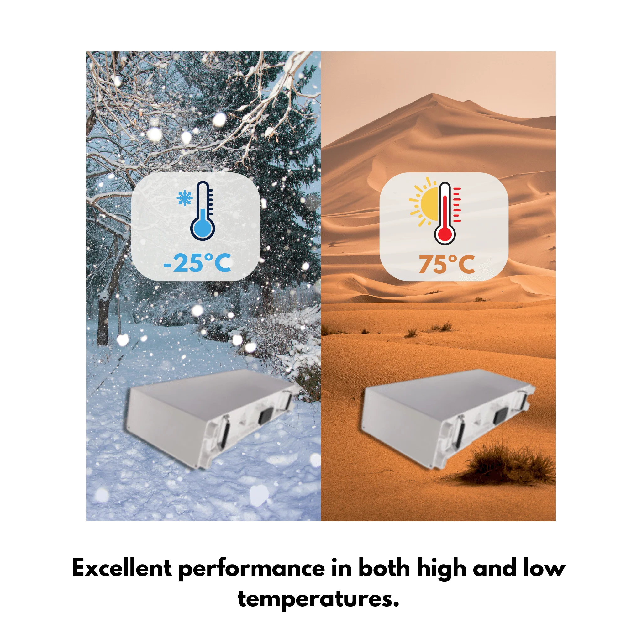 SolaX 5.12kWh - Lithium Iron Phosphate(LFP) | UN38.3, UL1973, UL9540, UL9540A Certified - Image 7