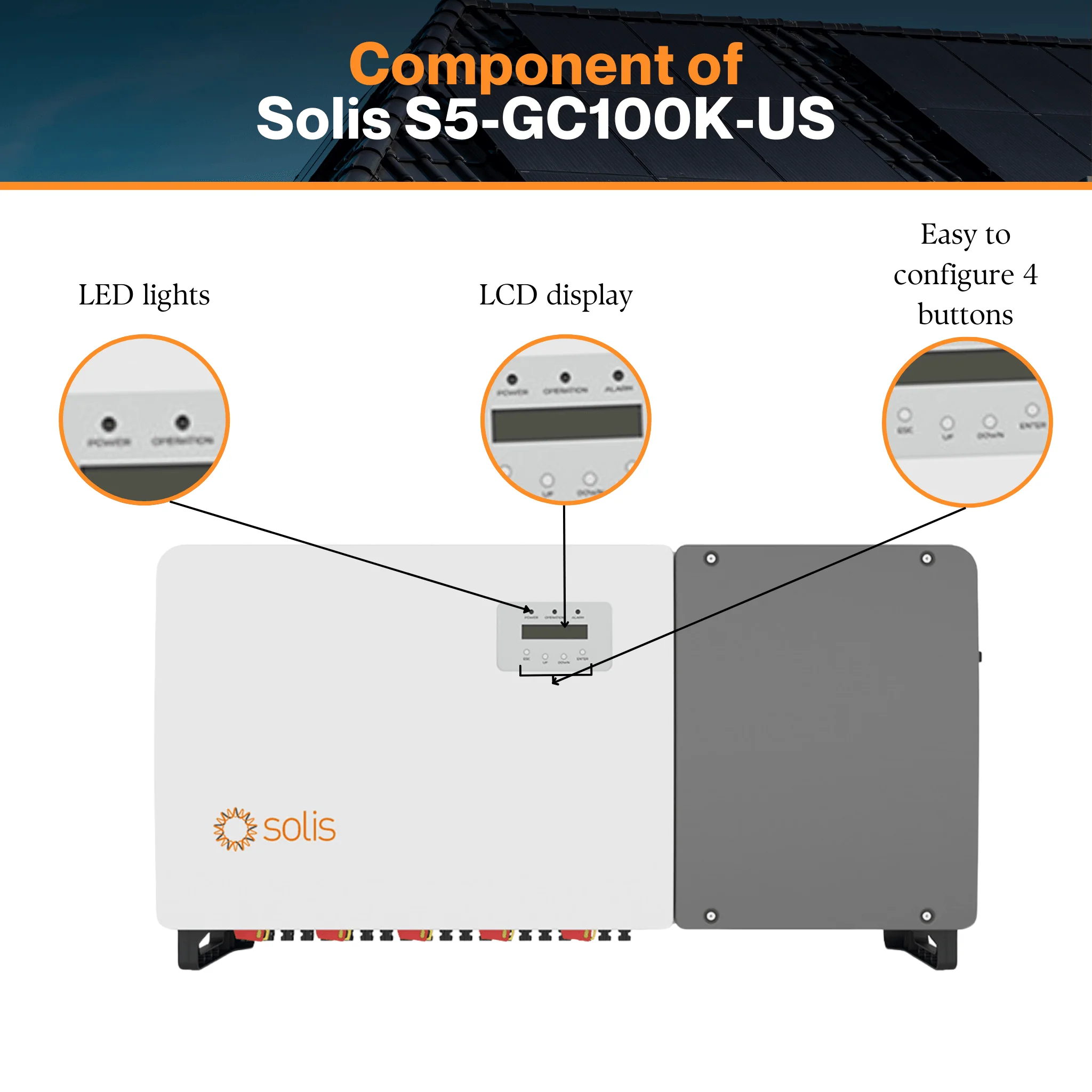 Solis (S5-GC100K-US-APST) 100kW 1000Vdc Three Phase Inverter - Operating Temperature (-30°C ~ +60°C ) | UL 1741 SA And SB Certified - Image 7