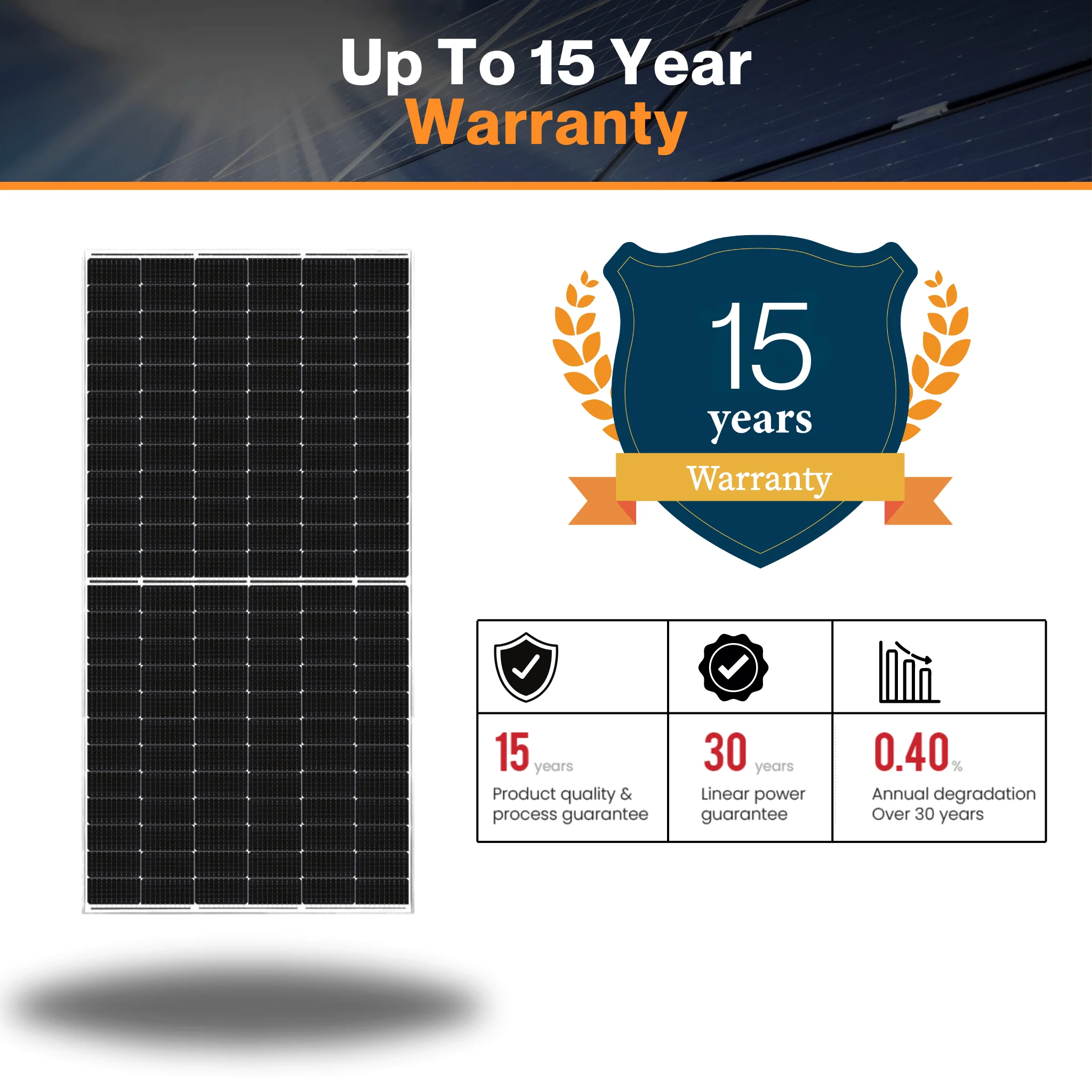 Thornova Solar 580W Solar Panel - TS-BGT72(580) - High-efficiency Bifacial Dual Glass TOPCon Module | IP68 Rating Junction Box | MC4-EVO2 Connector - Image 4