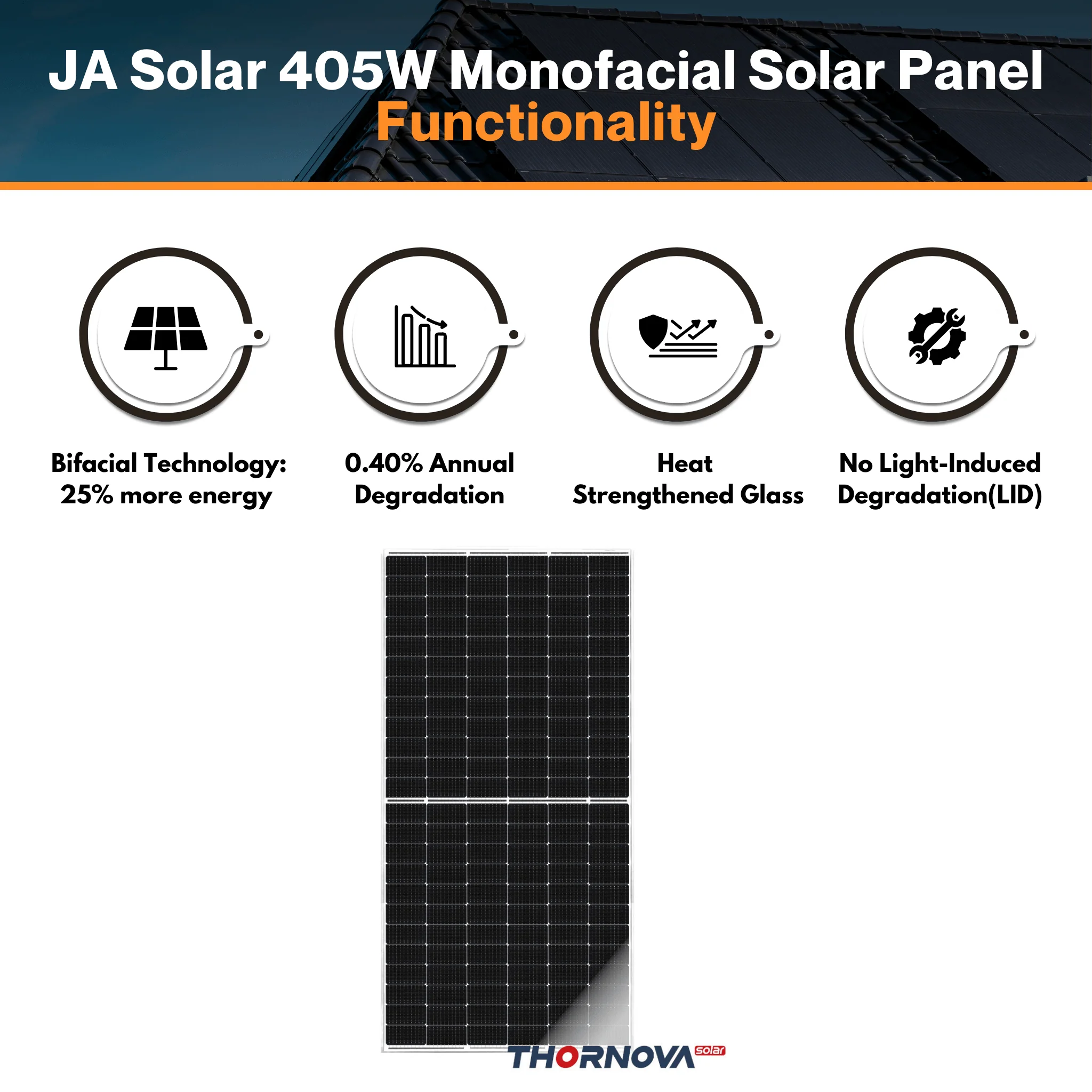 Thornova Solar 580W Solar Panel - TS-BGT72(580) - High-efficiency Bifacial Dual Glass TOPCon Module | IP68 Rating Junction Box | MC4-EVO2 Connector - Image 6