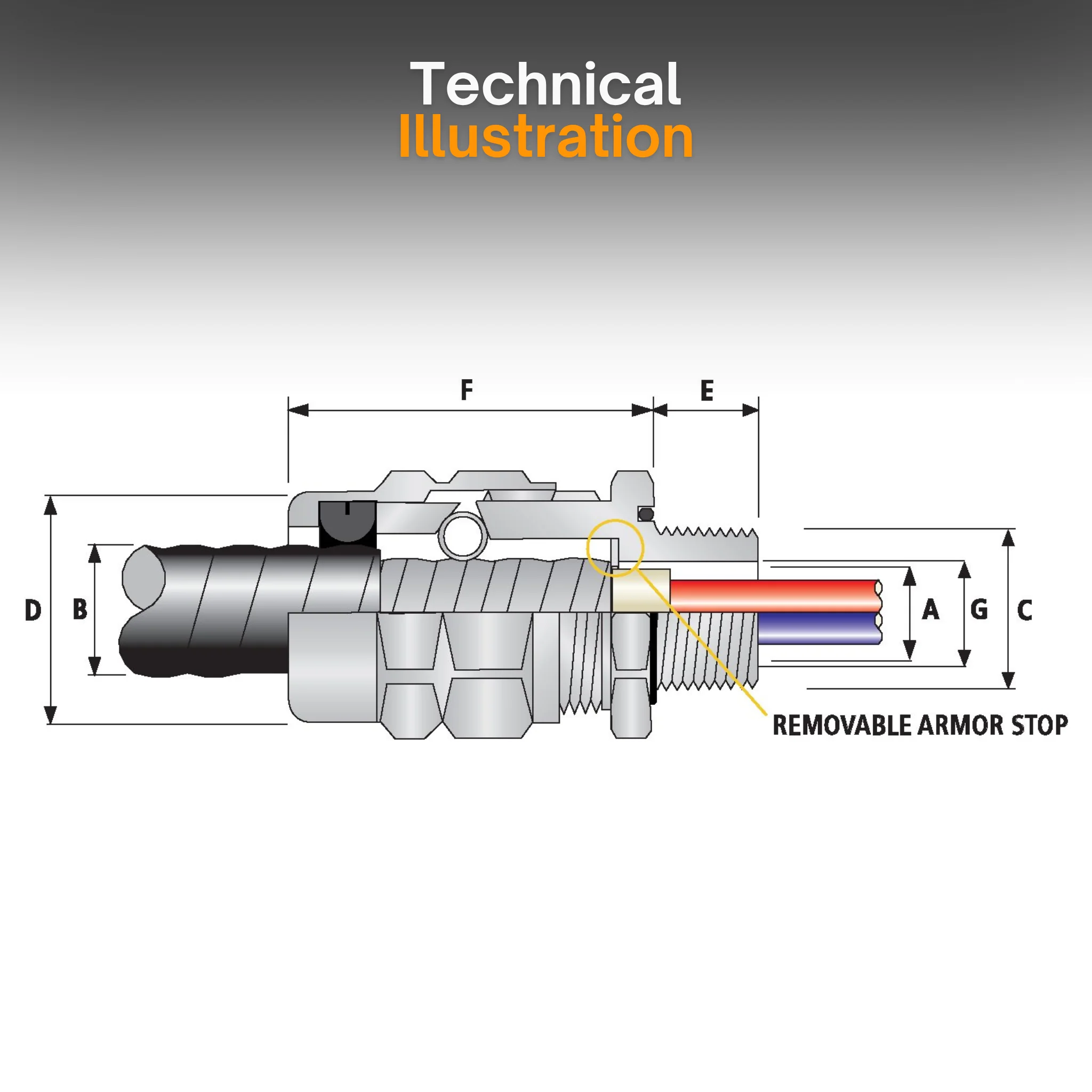 TMC2 Teck Aluminium Cable Fittings Cable Gland | Class II, Div 1 & 2 | MC, MC-HL, Teck Armoured | IECEx, ATEX, cCSAus Approved - Image 3